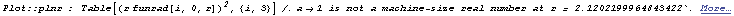                                         2 Plot :: plnr : Table[(r funrad[i, 0, r]) , {i, 3}]/.a1 is not a machine-size real number at r = 2.1202199964843422`.  More…