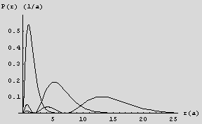[Graphics:../HTMLFiles/graficas_245.gif]