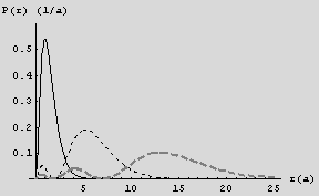 [Graphics:../HTMLFiles/graficas_247.gif]