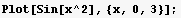Plot[Sin[x^2], {x, 0, 3}] ;