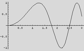 [Graphics:../HTMLFiles/graficas_28.gif]