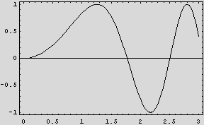 [Graphics:../HTMLFiles/graficas_30.gif]
