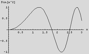 [Graphics:../HTMLFiles/graficas_32.gif]