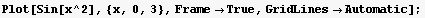 Plot[Sin[x^2], {x, 0, 3}, FrameTrue, GridLinesAutomatic] ;