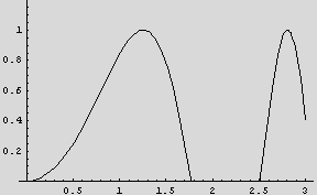 [Graphics:../HTMLFiles/graficas_38.gif]