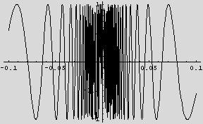[Graphics:../HTMLFiles/graficas_43.gif]