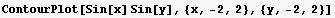 ContourPlot[Sin[x] Sin[y], {x, -2, 2}, {y, -2, 2}]