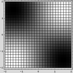 [Graphics:../HTMLFiles/graficas_93.gif]
