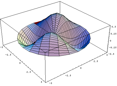[Graphics:../HTMLFiles/intro_101.gif]