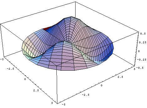 [Graphics:../HTMLFiles/intro_102.gif]