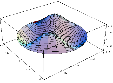 [Graphics:../HTMLFiles/intro_104.gif]
