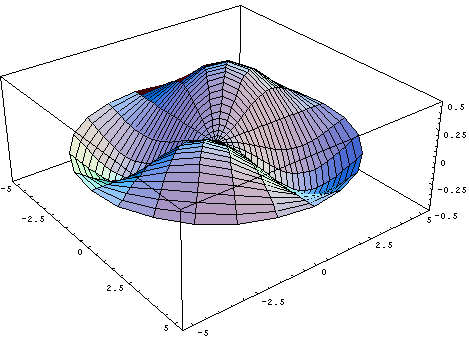 [Graphics:../HTMLFiles/intro_105.gif]