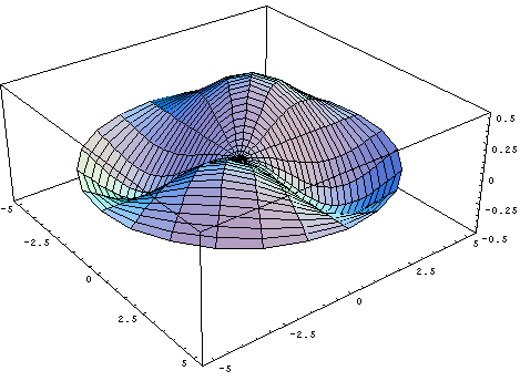 [Graphics:../HTMLFiles/intro_106.gif]