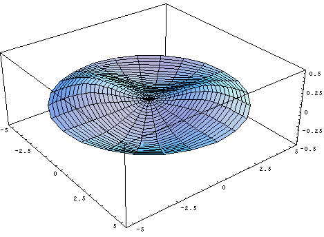 [Graphics:../HTMLFiles/intro_113.gif]