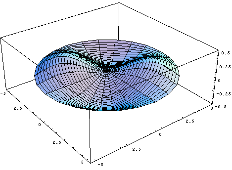 [Graphics:../HTMLFiles/intro_114.gif]