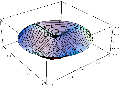 [Graphics:../HTMLFiles/intro_116.gif]