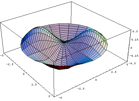 [Graphics:../HTMLFiles/intro_117.gif]