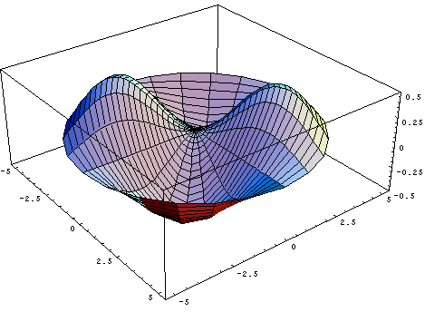 [Graphics:../HTMLFiles/intro_121.gif]