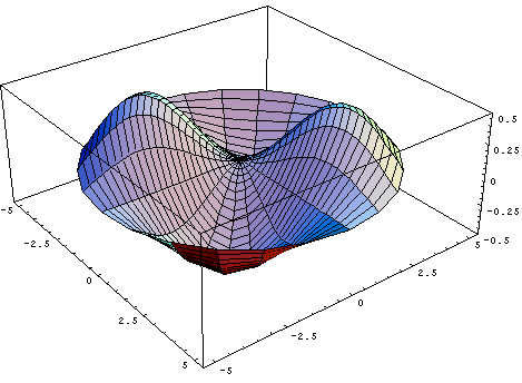 [Graphics:../HTMLFiles/intro_82.gif]