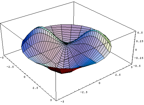 [Graphics:../HTMLFiles/intro_84.gif]