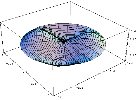 [Graphics:../HTMLFiles/intro_87.gif]