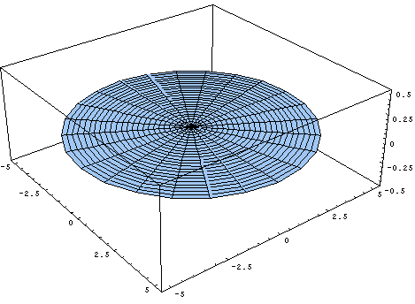 [Graphics:../HTMLFiles/intro_91.gif]