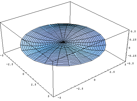 [Graphics:../HTMLFiles/intro_92.gif]
