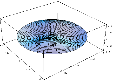 [Graphics:../HTMLFiles/intro_93.gif]