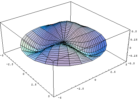 [Graphics:../HTMLFiles/intro_95.gif]