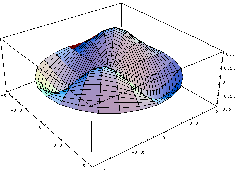 [Graphics:../HTMLFiles/intro_99.gif]