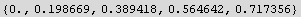 {0., 0.198669, 0.389418, 0.564642, 0.717356}