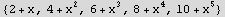 {2 + x, 4 + x^2, 6 + x^3, 8 + x^4, 10 + x^5}