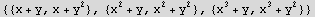 {{x + y, x + y^2}, {x^2 + y, x^2 + y^2}, {x^3 + y, x^3 + y^2}}