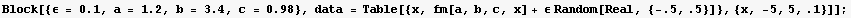 Block[{ϵ = 0.1, a = 1.2, b = 3.4, c = 0.98}, data = Table[{x, fm[a, b, c, x] + ϵ Random[Real, {-.5, .5}]}, {x, -5, 5, .1}]] ;