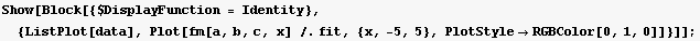 Show[Block[{$DisplayFunction = Identity}, {ListPlot[data], Plot[fm[a, b, c, x] /.fit, {x, -5, 5}, PlotStyleRGBColor[0, 1, 0]]}]] ;