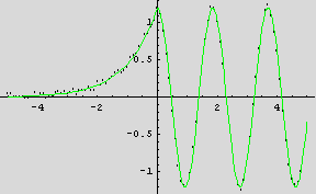[Graphics:../HTMLFiles/optimizacion_104.gif]