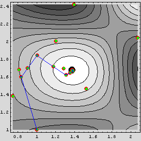 [Graphics:../HTMLFiles/optimizacion_111.gif]