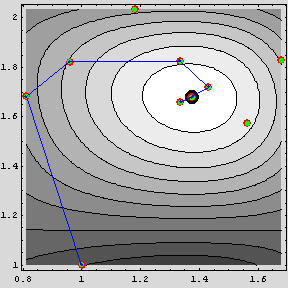 [Graphics:../HTMLFiles/optimizacion_35.gif]