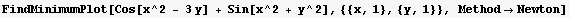 FindMinimumPlot[Cos[x^2 - 3 y] + Sin[x^2 + y^2], {{x, 1}, {y, 1}}, MethodNewton]
