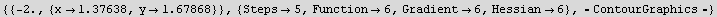 {{-2., {x1.37638, y1.67868}}, {Steps5, Function6, Gradient6, Hessian6}, ⁃ContourGraphics⁃}